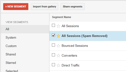 Select the spam removed segment