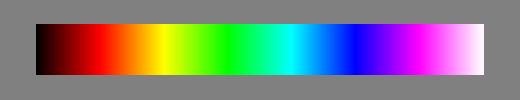 Escala de colores de la paleta