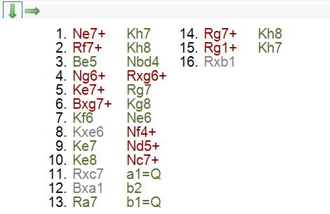 Movements pane