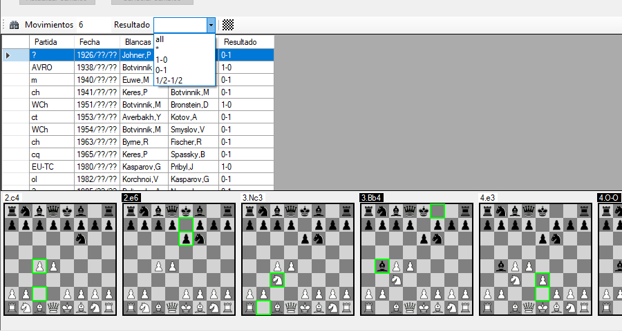 Panel de partidas similares