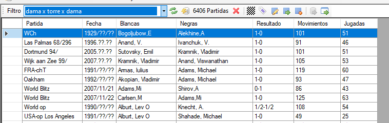 Lista de resultados de la consulta