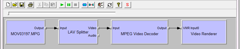 Intermediate filters selected by DirectShow