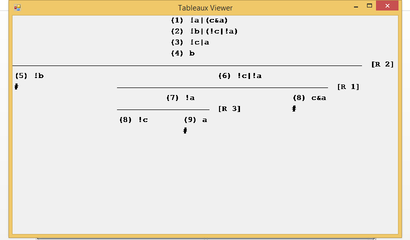 El esquema del Tableaux