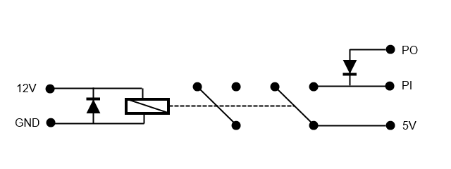 Esquema del relé