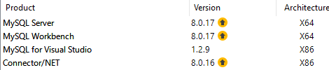 Versiones de producto de MySQL